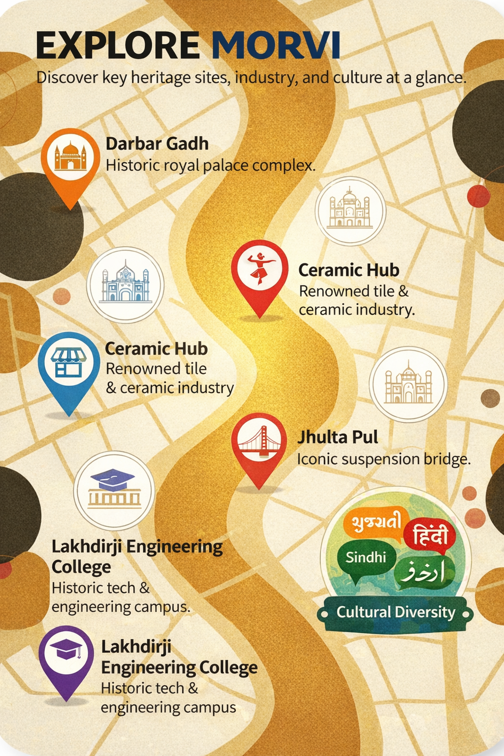 7f68fae1 54ec 4e6e 82d4 86a43508a6d2